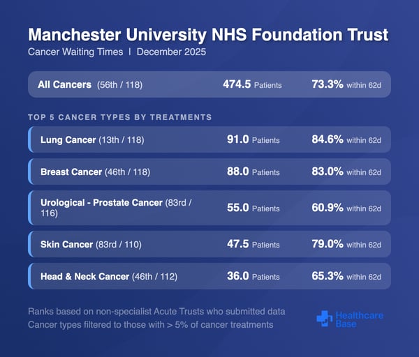 cancer-February-2026 cancer-February-2026
