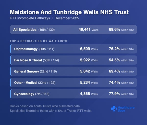 elective-February-2026 elective-February-2026