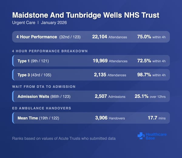 urgent_care-February-2026 urgent_care-February-2026