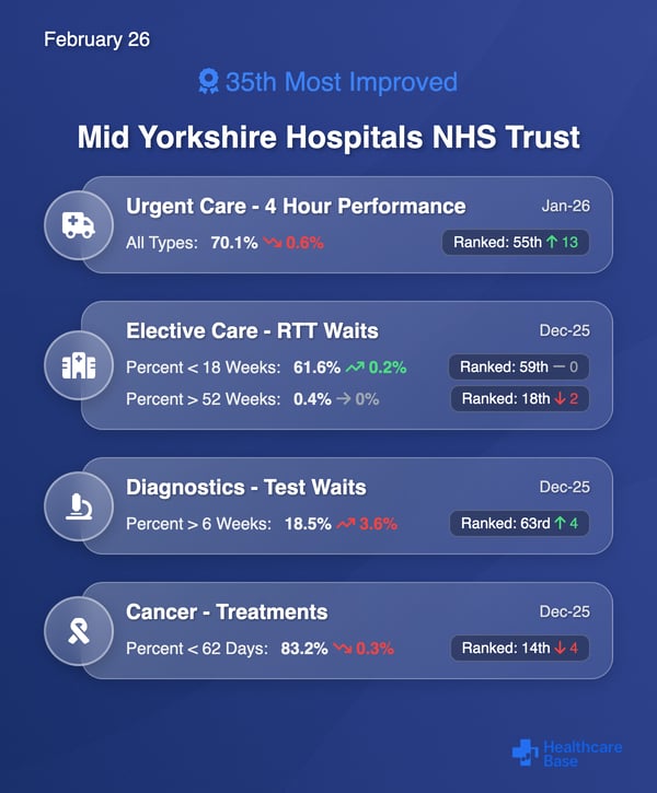 overall-February-2026 overall-February-2026